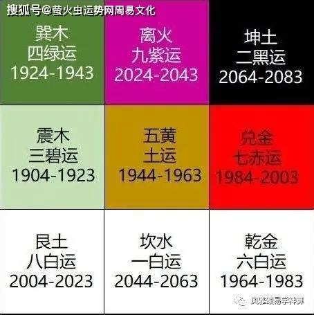 2024 九火運